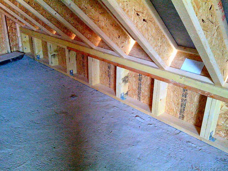 Rehaussement de maison